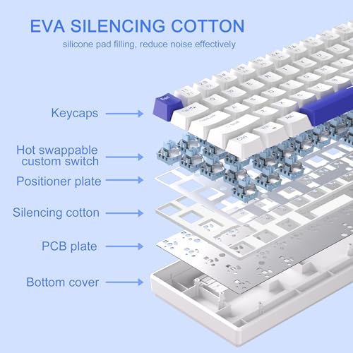 MageGee Portable 60% Mechanical Gaming Keyboard, RGB Backlit Compact 68 Keys Wired Mini Keyboard for Laptop PC Mac, Hot Swappable, Blue Whale Switch - White - color: Klein Blue/Blue Whale Switch