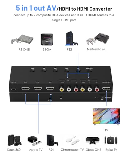 5-in-1 HDMI/AV Switcher, RCA to Digital Converter – 2 AV & 3 HDMI Inputs, Support HDR & HDCP 2.2 & Full 3D for Sega/Xbox/PS1/PS2/Xbox,PS5/PS4,Roku,Fire Stick - size: 2AV+3HDMI to HDMI Converter