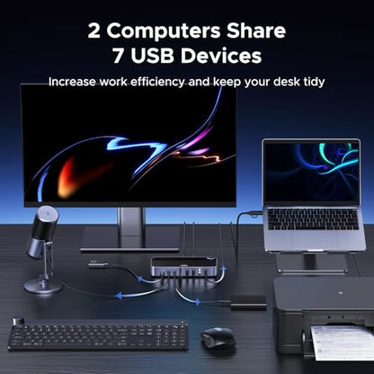 UGREEN 2-in 7-Out USB 3.2 Switch, 10 Gbps Switcher for A or C Computers Sharing All Devices(4 A+3 C) Keyboard Mouse Switch with Type C Converter Adapter,Power Adapter