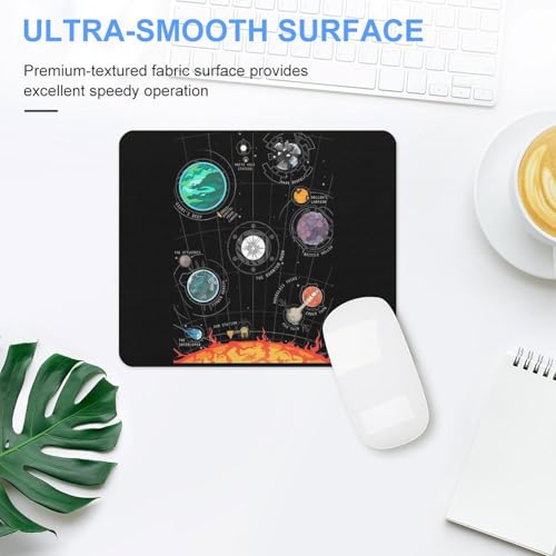 Gaming Mouse Pad, Outer Wilds System Mouse Pad 7.1x8.7 Inch Large Extended Computer Mouse Mat Keyboard Full Desk Mousepad for Gaming, Office, Home - color: style-21, size: 7.1 x8.7-Inch