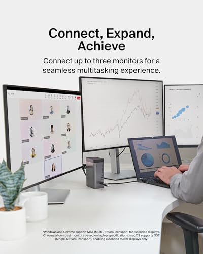 Belkin USB-C Hub 11-in-1 Pro GaN Dock 150W Multi-Port Docking Station with USB-C, USB-A, Ethernet, SD, MicroSD, 3.5mm Port, 4K HDMI Ports for Triple Monitor Display - Compatible with Windows, Laptops