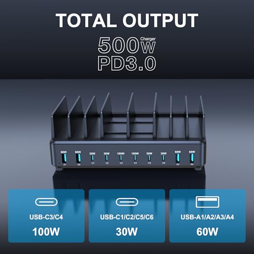 chipofy 500W Charging Station for Multiple Devices with Stand | 10-Port Multi USB C Fast Charger, with Organizer Stand, for MacBook Laptop, iPad, iPhone 17 16 Pro Max, Galaxy S25/S24