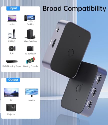HDMI Switch 3 in 1 Out 8k@60HZ/ 4k@144HZ, HDMI Splitter UHD HDR 3D Compatible with PS5/Switch/Xbox/Steam Deck/PC/Streaming/HDTV/Monitor/Projector