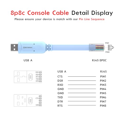 USB Console Cable,USB to RJ45 Console Cable for Cisco Routers/AP Router/Switch Windows, Mac, Linux(1.8m,50pack) - size: 6 ft 50 Pack