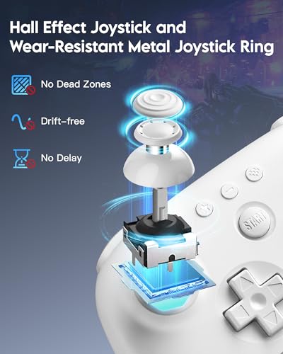 8Bitdo 64 Bluetooth Controller for Analogue 3D, Switch, Switch 2, Windows, Android – Hall Effect Joystick, Vibration, Turbo Function – White - color: White