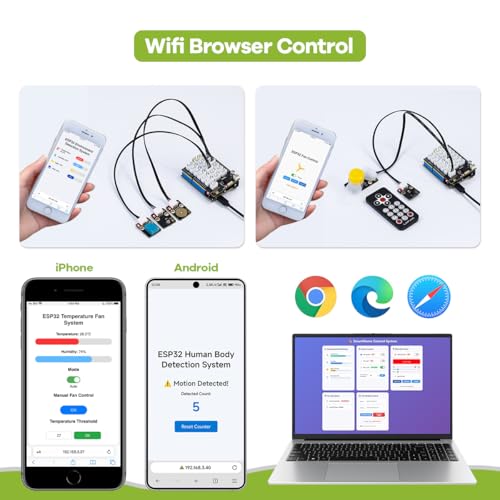 LAFVIN ESP32 IoT Learning Kit with ESP32 DevKit, RFID Module, LCD1602 Display, Detailed Tutorials, Compatible with Arduino IDE