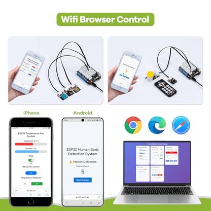LAFVIN ESP32 IoT Learning Kit with ESP32 DevKit, RFID Module, LCD1602 Display, Detailed Tutorials, Compatible with Arduino IDE
