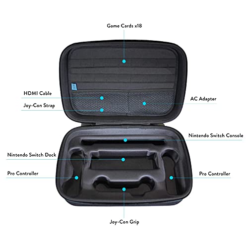 TUDIA EVA Carrying Travel Case Compatible with Nintendo Switch, Fits Nintendo Switch Dock, Console, Pro Controller, Joy Cons, Game Cards, Cables & Accessories - Black - size: Full-Set Case