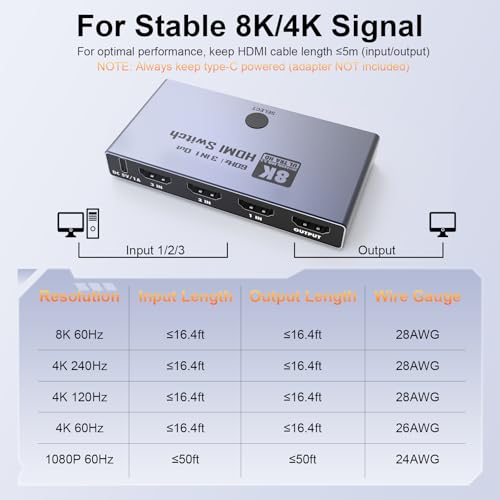 HDMI 2.1 Switch 3 in 1 Out, 8K@60Hz 4K@240Hz/120Hz 48Gbps HDMI Switcher | 3-Port HDMI Selector with Remote & Detection-Switching, VRR HDR10+ Dolby Vision/Atmos CEC HDCP2.3, Aluminum Alloy