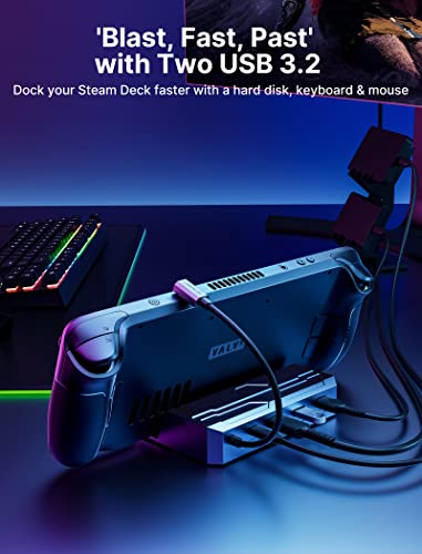 JSAUX Steam Deck Dock with 100W Charger, Docking Station for Steam/ROG Ally | for Steam Deck/ROG Ally, 4K@60Hz HDMI, Gigabit Ethernet, PD 100W, 10Gbps USB A&C 3.2, M.2 Slot (Up to 2TB), SSD Not Included