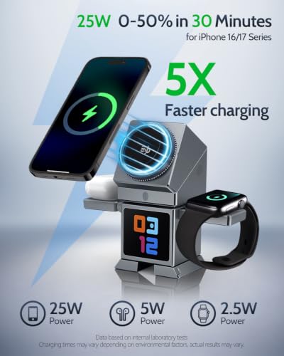 ModiTech 7 in 1 Wireless Charging Station for Apple-25W Qi2.2 Certified | Magnetic Magsafe Charger Stand for iPhone 17/16/15/14/13/12-Apple Watch-Airpods Series, Grey with Adapter - color: Grey