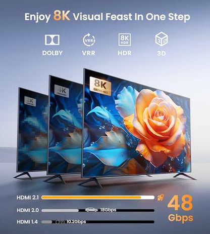 HDMI 2.1 Switch 8K@60Hz 4K@120Hz 2 in 1 Out with Remote | Works with PS5, Xbox Series X/S, Fire Stick, PC, Blu-ray players and other HDMI 2.1 devices