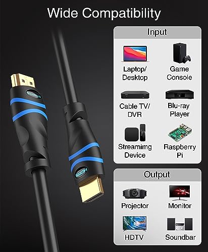 BlueRigger 8K HDMI Cable 6 FT - (8K 60Hz, 4K 120Hz, 48Gbps HDMI Cord, HDR10+, High Speed HDMI Cable 8K with Ethernet, eARC, 3D, HDCP 2.3) - Compatible with PS5, Xbox, Roku, Apple TV, Switch, PC - size: 6FT