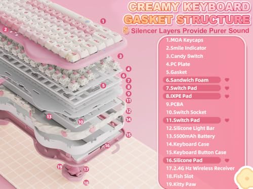 YUNZII C75 Wireless Mechanical Keyboard,75% Layout, Hot-Swappable NKRO,BT5.0/2.4G/USB-C Mode,Dye-Sub PBT MOA Keycaps,RGB Gasket Mount,Cute Cake Design for Mac/Win/Gaming (Pink, Candy Switch) - color: Pink, size: Candy Switch
