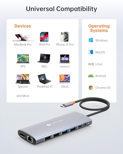 NOVOO USB C Docking Station Dual Monitor for Laptop, 14 in 1 Hub Adapter Thunderbolt 3 to Dual 4K60 HDMI+8K30 DP USB C/A Data 100W PD RJ45 SD/TF - style: 14-in-1