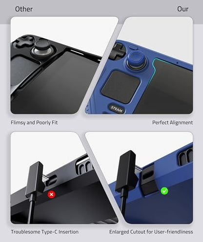 Syntech Protective Case Compatible with Steam Deck Accessories Console OLED/LCD, All-Round Protection with Non-Slip Thumb Grips, Silicone Cover for Enhanced Fit and Alignment-Navy Blue | Upgraded Zero-Gap Fit Fixes Edge Sagging, All-Round Shock Absorption
