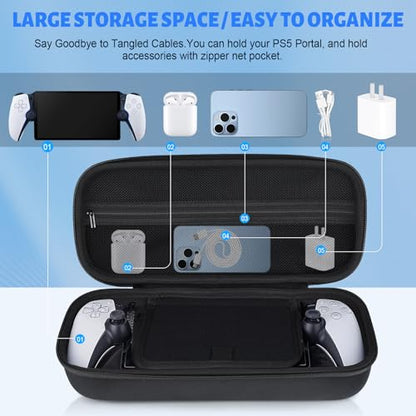 Osenvic Premium Carrying Case for PlayStation Portal, Travel Storage Case for PS5 Handheld Game Consoles, Shockproof, Ps Portal Anti-Collision Black Handbag with 2 Screen Protector