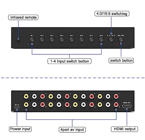 LVY 8 Port RCA to HDMI Converter - 8 AV Inputs, 1 HDMI Output - 720/1080P Support, Compatible with WII, N64, PS2, PS3, VHS, VCR, DVD Players - style: 8AV to HDMI Converter
