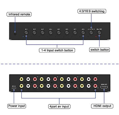 LVY 8 Port RCA to HDMI Converter - 8 AV Inputs, 1 HDMI Output - 720/1080P Support, Compatible with WII, N64, PS2, PS3, VHS, VCR, DVD Players - style: 8AV to HDMI Converter
