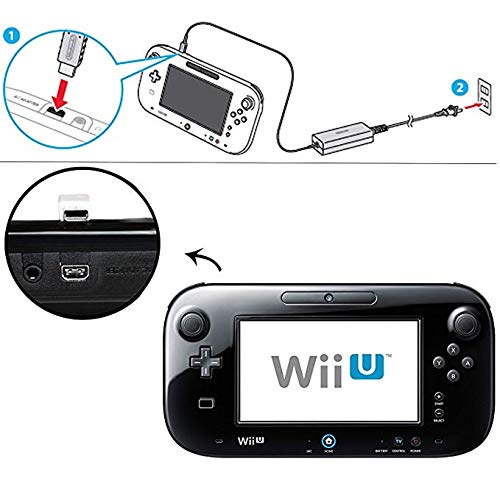 YOUSHARES Wii U Gamepad - Interchangable Power Charging Adapter, Power Supply Cord AC Adapter & Cable for Nintendo WiiU Gamepad (USB Charging Cable)