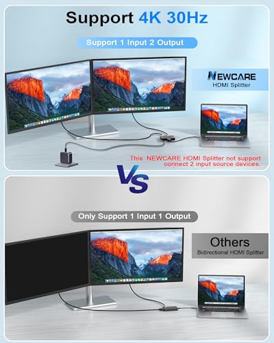 4K HDMI Splitter 1 in 2 Out Copy Same Content to 2 Screens (Mirror Only) | HDMI Splitter 1x2 Not Extend Display, Audio & Video Synchronization, Works with Laptop,TV,Monitor(Hdmi Cable Not Included)