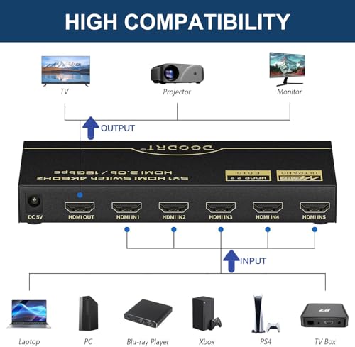 HDMI Switch 5 in 1 Out 4K@60Hz, DGODRT 5 Port HDMI Switcher Selector Box with Remote and Auto Switch, Support 3D HDR10 HDCP2.2, 5x1 Game Switcher Hub Compatible with PS5 Xbox Switch Roku Fire Stick