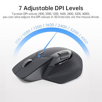 Rapoo MT760 Multi-Device Wireless Mouse, Bluetooth 5.0 and 2.4G Multi-Mode Connection, Up to 4 Devices, 11 Programmable Buttons, 4K DPI, 90 Days Battery Life, PC, Matte Black - color: Matte Black, size: Standard
