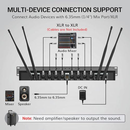 TONOR Wireless Microphones System with 8x12 Channels Cordless Handheld Microfono Inalambrico, 90 m/295FT UHF Range, Mics with Stable Signal, Quick Mute for Karaoke Singing Party Church Wedding - style: 8 Handheld Mics