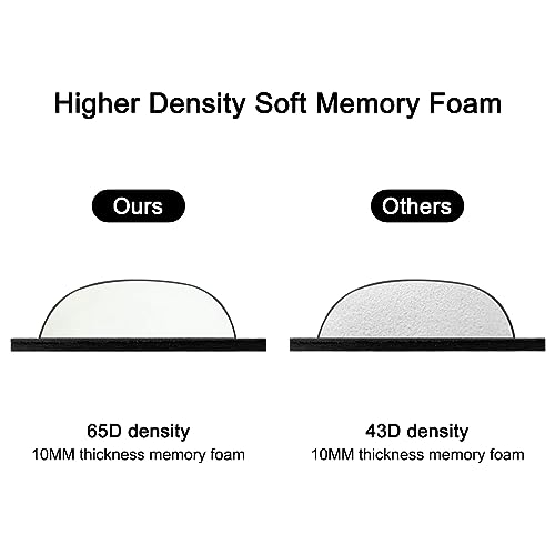 ELZO Keyboard Wrist Rest Pad Support with 65D High-Density Thicken Memory Foam Padding, Ergonomic Design Computer Rest Pad Desk Wrist Mat, Non-Slip Rubber Base Office Laptop | 65D High-Density Thicken Memory Foam Padding, Ergonomic Design Computer Rest Pa