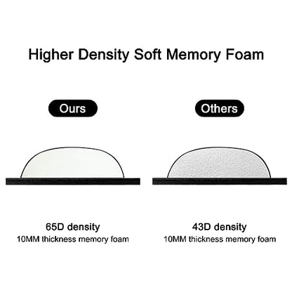 ELZO Keyboard Wrist Rest Pad Support with 65D High-Density Thicken Memory Foam Padding, Ergonomic Design Computer Rest Pad Desk Wrist Mat, Non-Slip Rubber Base Office Laptop | 65D High-Density Thicken Memory Foam Padding, Ergonomic Design Computer Rest Pa