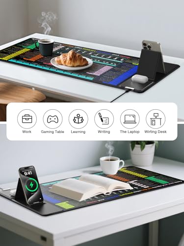 Mouse Pad with Foldable Phone Holder, Wireless Charging Desk Mat 31.5x15.75 Mousepad with Superior Micro-Weave Cloth Non-Slip Waterproof Desk Pad - color: Black-Office Shortcuts-31.5"x15.8"
