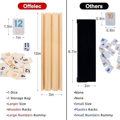 Upgraded Rummy Cube Game Set & 4 Wooden Racks, 106 Large Number Rummy Tiles and Portable Case, Classic Rummy Games for 2-4 Players, Travel & Family Board Game for Adults, Kids & Parties, Great Gifts - color: Upgraded Rummy Game With Bag