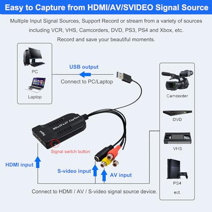 Wiistar USB Video Capture Card HDMI/AV/RCA/S-Video to USB2.0 Video Capture | up to 1080P30fsp Hi8, VCR, VHS to Digital Converter for Camcorder DVD PS4 Live Streaming Compatible with Mac Windows