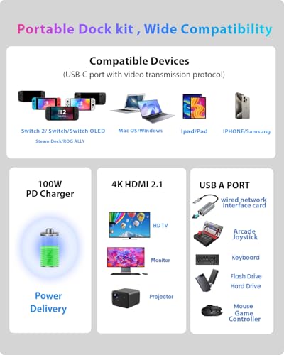 Switch 2 Dock HDMI2.1 Upgraded V22 for Nintendo Switch 2 Compatible with the Latest firmware V22+/Plug&Play/Usbc to HDMI Adapter 4k120Hz for Laptop/MacBook - color: P&P for V22+