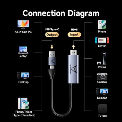 1080P 60fps Video Capture Card with 100W PD 6FT Cable | USB-A/C dual connectors for low-latency live streaming & gaming on Meta Quest 3, Switch, PS5 - size: HDMI USB 3.0 60Hz