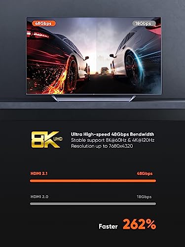 CableCreation HDMI Cable 8K, HDMI for PS4 (48Gbps, 8K@60Hz) - 6.6 Feet, Xbox Series X HDMI Cable, eARC HDR HDCP 2.2 2.3 - color: Blue, size: 6.6Ft