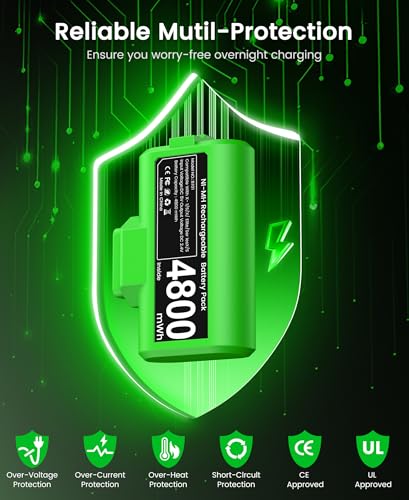 Svetaecho for Rechargeable Xbox Controller Battery Pack – 2x4800mWh Long-Lasting Battery with 4 Back Covers, USB-C Fast Charging Compatible with Xbox Series X|S / Xbox One / Elite Controller Xbox Series X Cases - color: Green