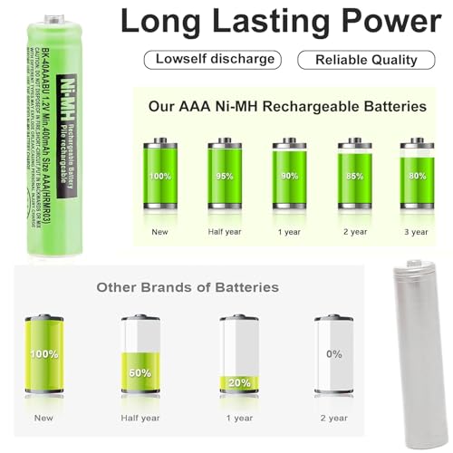 OSIM 8Pack BK-40AAABU Ni-MH AAA Rechargeable Batteries 1.2V AAA Ni-MH Rechargeable Batteries 400mah for Panasonic Cordless Phones, Remote Controls, Electronics - size: SL400-8 PCS
