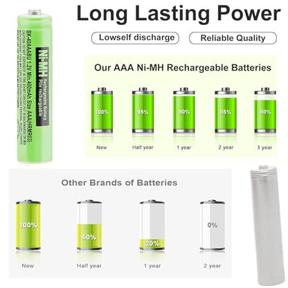 OSIM 6Pack BK-40AAABU Ni-MH AAA Rechargeable Batteries 1.2V AAA Ni-MH Rechargeable Batteries 400mah for Panasonic Cordless Phones, Remote Controls, Electronics - size: SL400-6 PCS