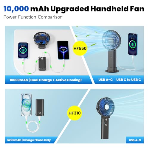 HandFan Upgraded 10,000 mAh Quiet Handheld Fan - 4.5 Inch Large Hand Held Fans Reahargeable, 180° Foldable Portable Fan [30 Working Hours] with Lanyard, Base for Disney/Travel/Concerts/Beach/Office - color: Blue‑Blade Black