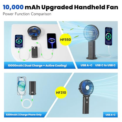 HandFan Upgraded 10,000 mAh Quiet Handheld Fan - 4.5 Inch Large Hand Held Fans Reahargeable, 180° Foldable Portable Fan [30 Working Hours] with Lanyard, Base for Disney/Travel/Concerts/Beach/Office - color: Blue‑Blade Black