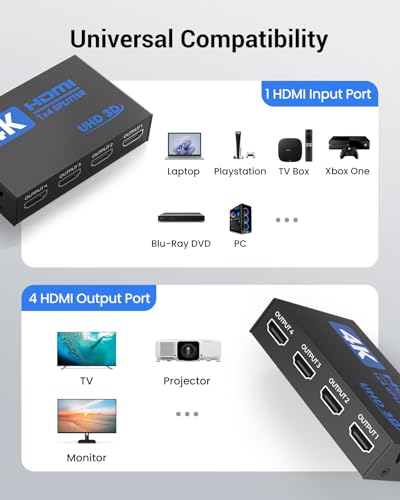 HDMI Splitter 1 in 4 Out 4K 30Hz HDMI-Splitter for 4 Monitors | with USB to DC Power Cable, 4 Way HDMI Distribution, Multi HDMI Adapter for PC/Laptop/HDTV/Projector, Mirror Only, Not Extend - size: 1x4 30Hz