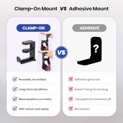 EURPMASK Rotating Headphone Stand - PC Gaming Headset Holder, Adjustable Clamp-on Under Desk Hanger With 360 Degree Swivel & Cable Clip Organizer - Black - color: Black