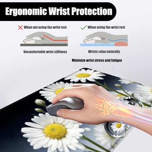 Mouse Pad,Large Desk Mat Set, 4in1 XL Mousepad + Keyboard Wrist Rest+Mouse Wrist Rest+Coaster with Ergonomic Desk Pad for Home Office Table Computer Cover -Ladybug on Daisy Flower - color: Ladybug on Daisy Flower