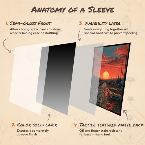 Apocalyptic Sunset - MTG Card Sleeves, 104ct, Standard Size, Smooth | Perfect for Double Sleeving, Smudge Resistant Matte Back, Standard 66x92mm - Compatible with Magic The Gathering & TCG Cards - color: Apocalyptic Sunset, size: Smooth