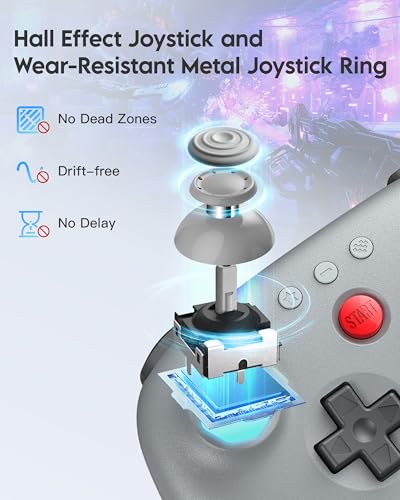 8Bitdo 64 Bluetooth Controller for Analogue 3D, Switch, Switch 2, Windows, Android – Hall Effect Joystick, Vibration, Turbo Function – Gray - color: Gray