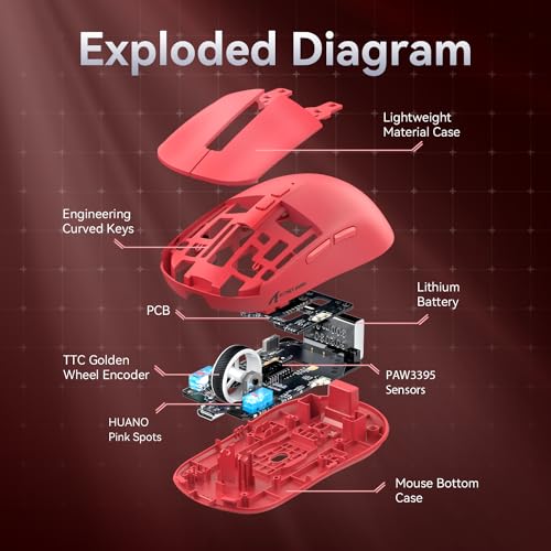 ATTACK SHARK X6 Lightweight Wireless Gaming Mouse with RGB Backlight Charging Base,Tri-Mode Wired/2.4GHz/BT5.2,26K DPI, PAW3395 Optical Sensor,HUANO Switch,5programmable Buttons,PC/Mac(Red) - color: Red, size: Mouse without Anti-slip sticker