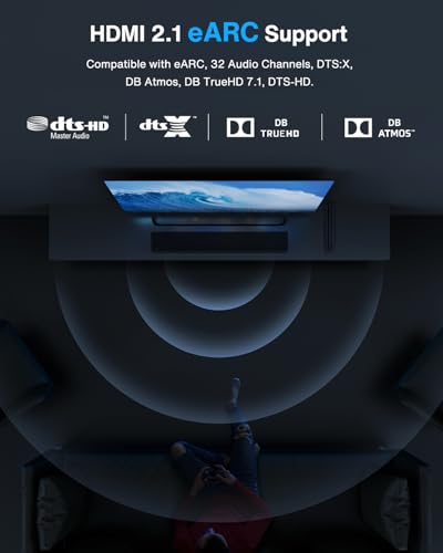 IVANKY Short 8K HDMI Cable 1 Foot/0.3M, Ultra High Speed HDMI 2.1 Cable | Support [4K@120Hz 8K@60Hz, HDR 10, 3D, HDCP 2.3, eARC], Braided HDMI Cord, Compatible with UHD TV, PS5, Xbox, Blu-ray,Monitor - size: 1 feet