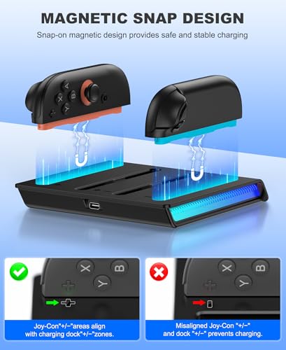 Svetaecho Enhanced Controller Charger Station Compatible with Switch 2 Joy Con, Magnetic Fast Charging Dock for Switch 2 Joy Con Charger Accessories PlayStation 3 - style: Horizontal