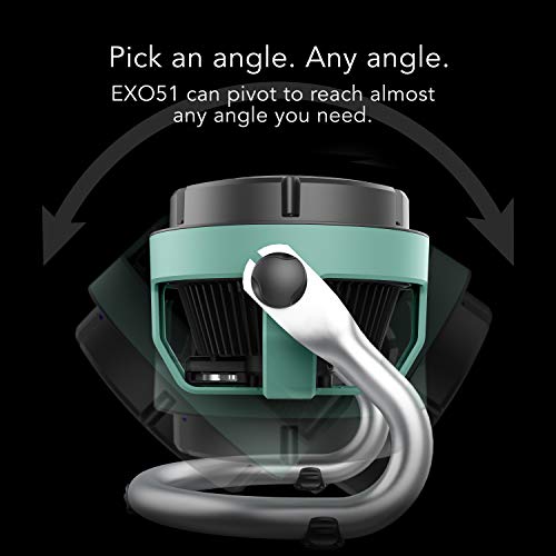 Vornado EXO51 Small Heavy Duty Air Circulator, 3-Speed High Velocity Shop Fan, Dustproof and Water-Resistant, Powerful Motor, Industrial High Impact Case, Whole Room Air Circulator, Green - style: EXO51 - Small